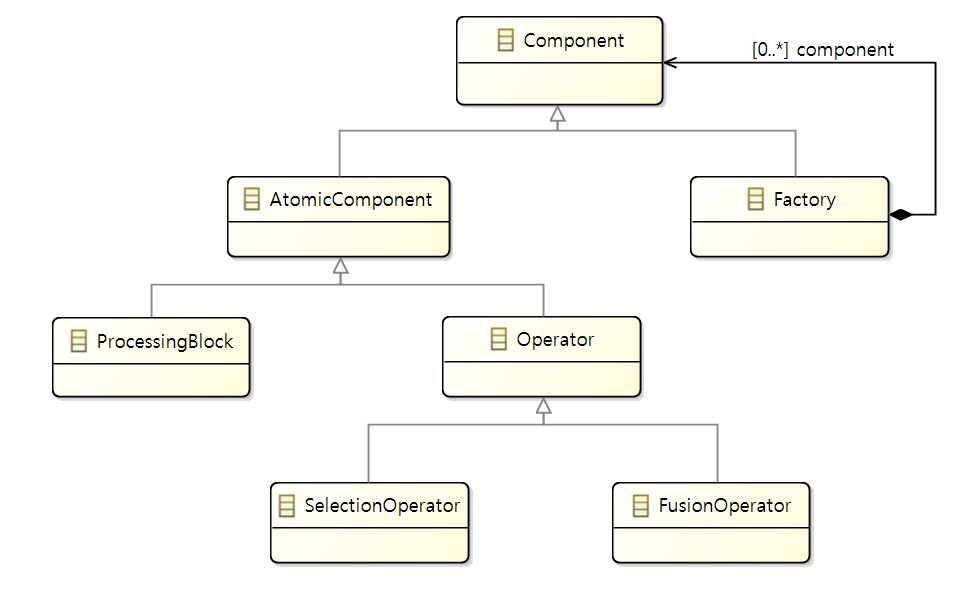 ../_images/UML_component.png